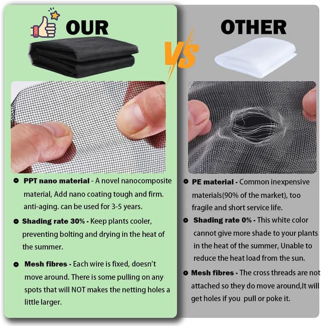 Detalle de Abimars Thicker Garden Insect Mesh Netting (3 x 10m) – Ultra-fine plant cover for insect & bird protection