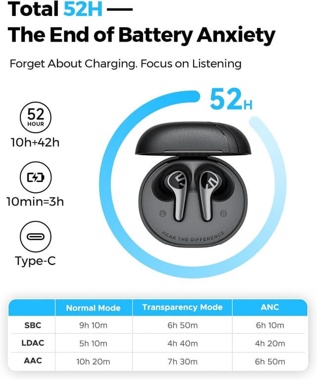 Thumbnail 4 de SoundPEATS C30 52dB ANC earbuds