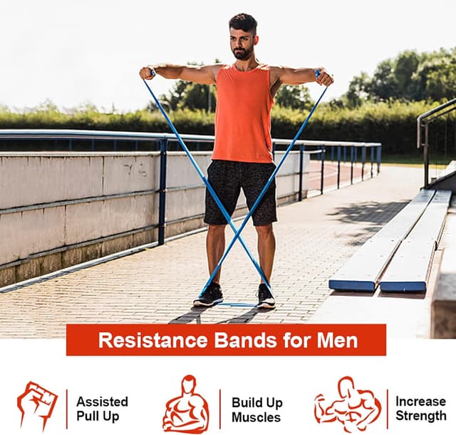 Detalle de Resistance Bands Set 1.5m โ 3-level workout bands ๐