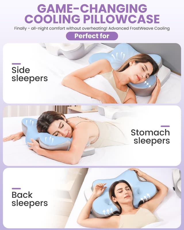 Detalle 2 de MoonLull Memory Foam Pillow (Orthopedic, Firm Support) with Cooling Washable Cover – Anti Snore Ergonomic Design
