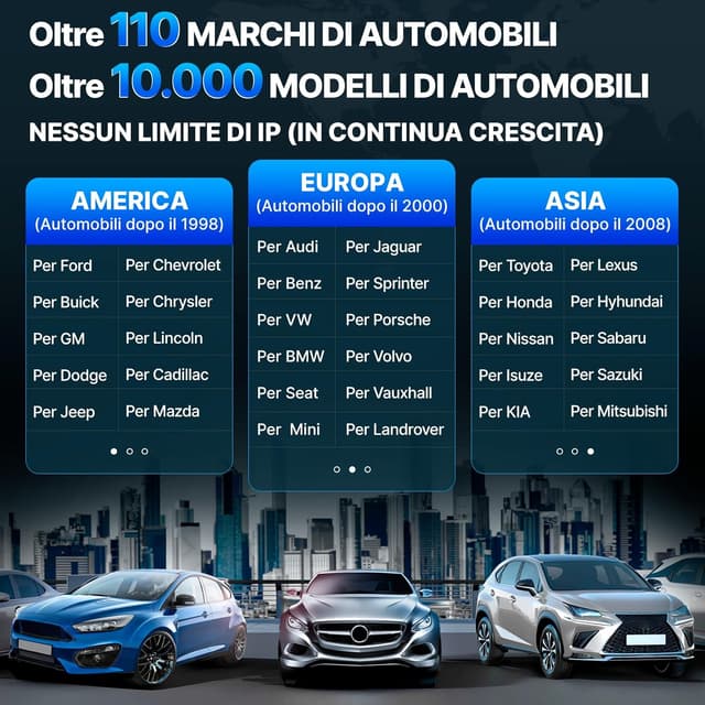 Thumbnail 5 de KINGBOLEN S6 Elite scanner diagnostico auto, 15 reset