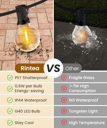 Detalle de Rintea Guirnalda de luces exterior 20 m con 30+2 bombillas LED, blanco cálido 2700 K e IP44