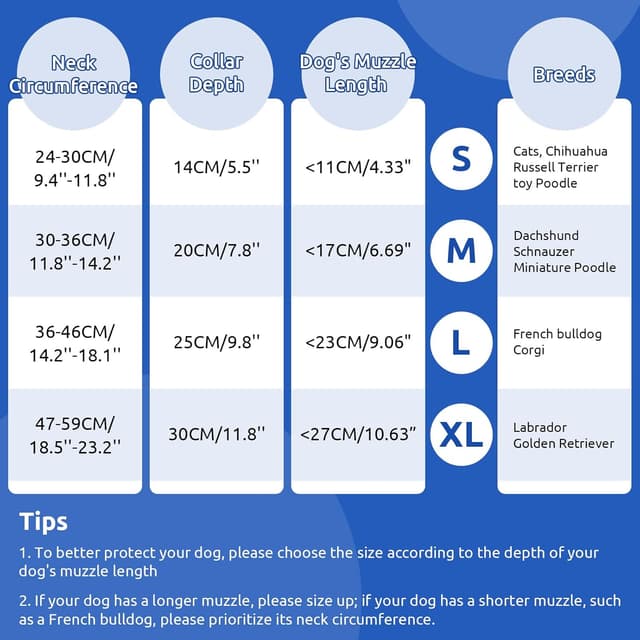 Thumbnail 2 de PUZAUKAL Dog Cone After Surgery Soft