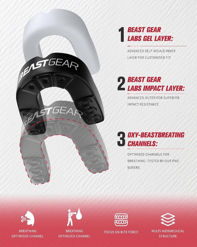 Thumbnail 2 de Beast Gear Mouth Guard for all contact sports