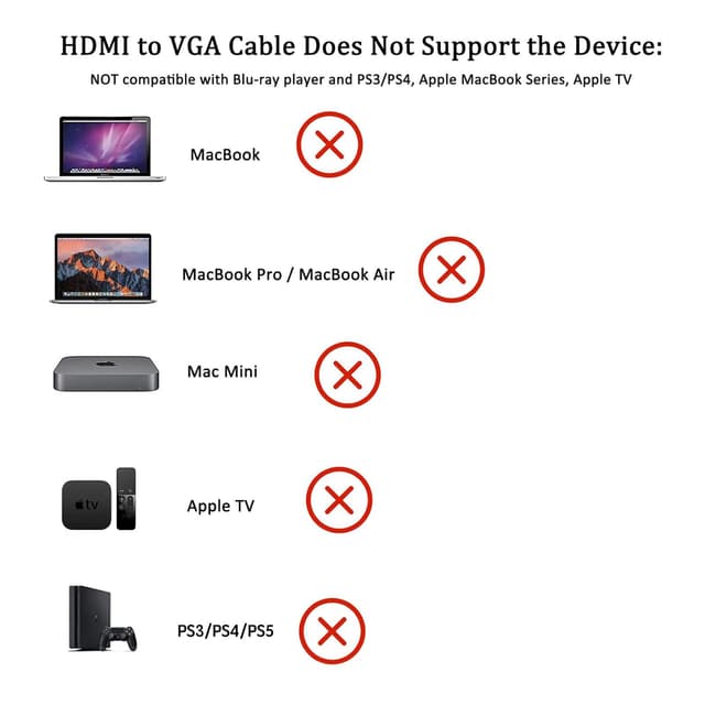 Thumbnail 6 de Omivine HDMI (Ein) auf VGA (Aus) Kabel 1080P – Konverter für Raspberry Pi, Roku & PCs