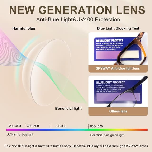 Detalle de SKYWAY blue light reading glasses, oversized