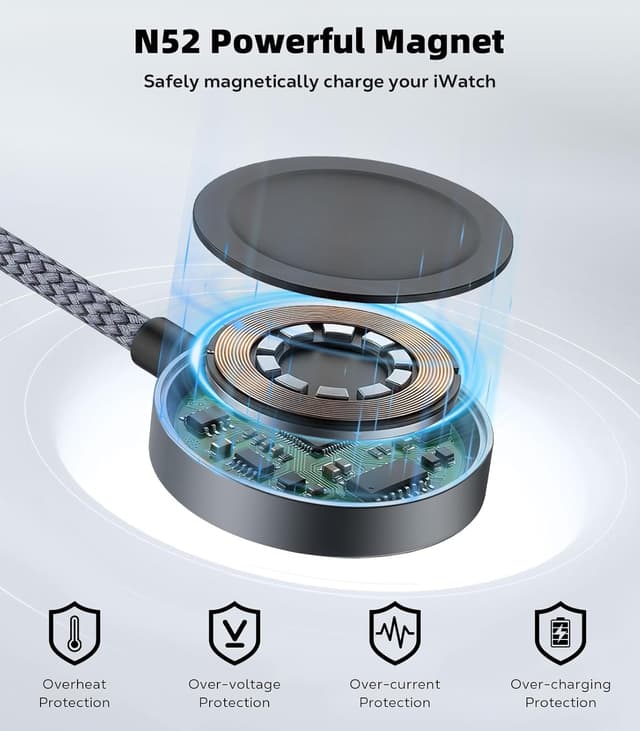 Detalle 2 de MoKo 3-in-2 USB-C Kabel, 1,2 m grau