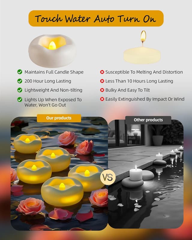 Thumbnail 2 de Da Velas flotantes LED impermeables 12 pack 🕯