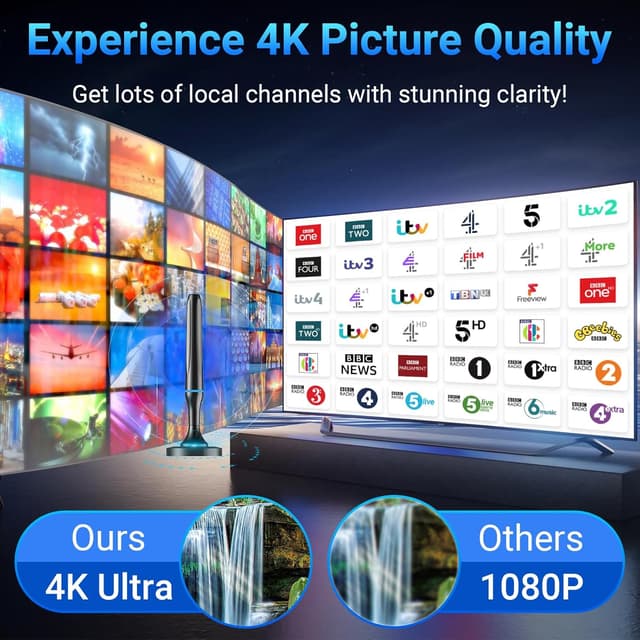 Detalle de Indoor TV Aerial with Magnetic Base – Freeview HD Reception, 360° Range for VHF/UHF & DAB