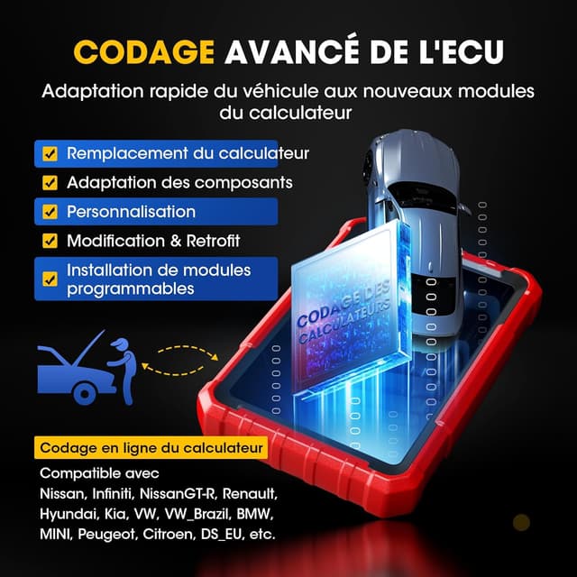 Detalle de Launch X431 Pros Elite valise diagnostic auto 38 services