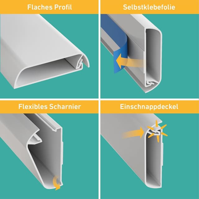 Detalle de D-Line TV Kabelabdeckung (2× 60×15 mm, 40 cm) – selbstklebend, flach und überstreichbar in Weiß