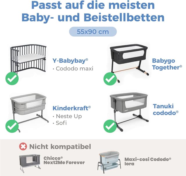 Detalle de Dreamzie Set 2 Spannbettlaken Kinderwagen + 1 Matratzenschoner Babybett (55x90 cm) aus 100% Baumwolle, wasserdicht