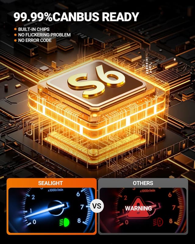 Thumbnail 6 de SEALIGHT H13 / 9008 Light Bulb (Pack of 2) 46,000LM 6500K Cool White for Off-Road or Fog Lights