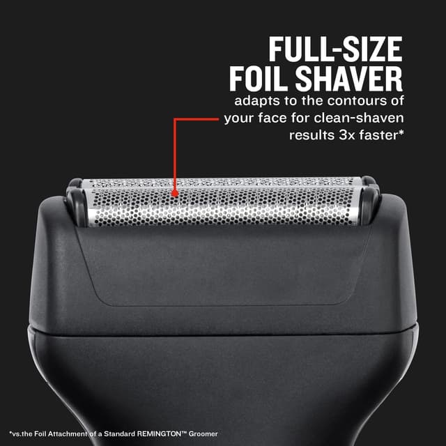 Detalle 2 de Remington ONE PG760 10-in-1 multi-groomer 60 min