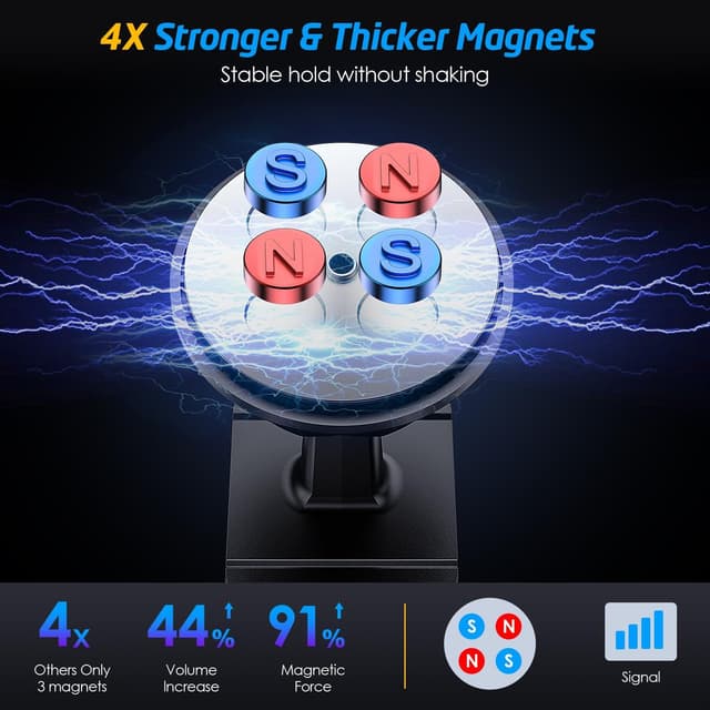 Thumbnail 5 de WixGear Magnetic Car Mount 2-pack