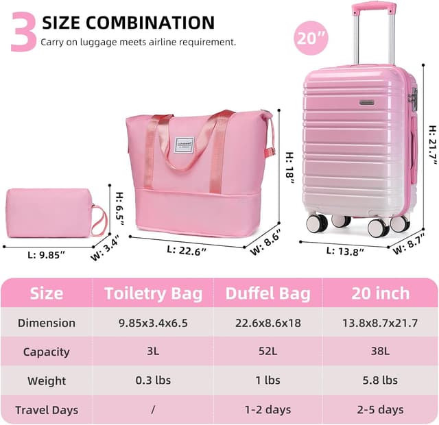Detalle 1 de LARVENDER 3 Piece luggage set, 20 inch
