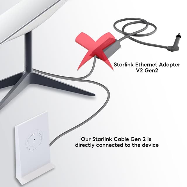 Detalle de Boobrie Starlink V2 Gen2 replacement satellite cable (46M/150FT) for Gen 2 systems