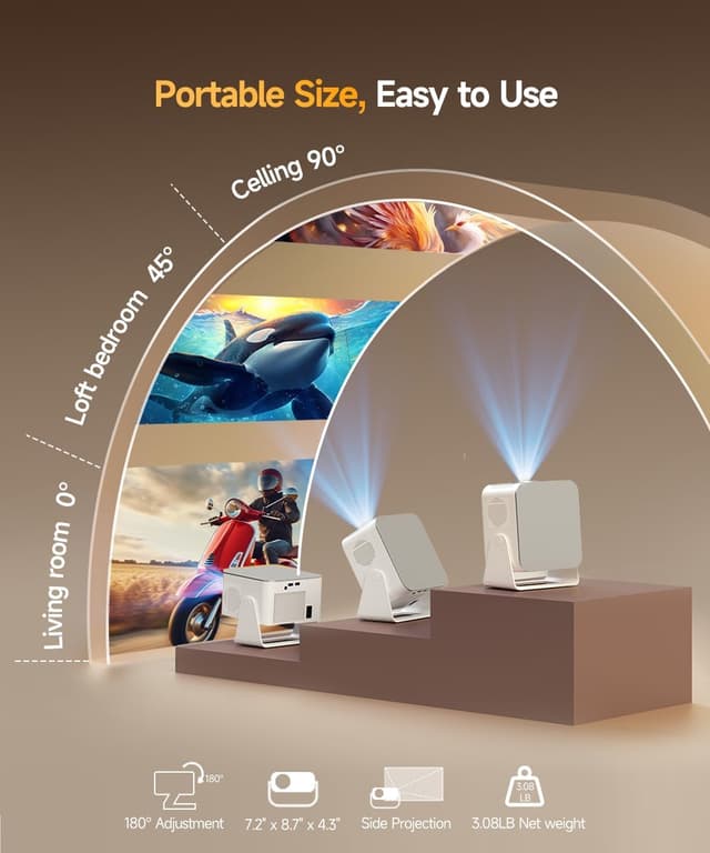 Thumbnail 6 de Magcubic HY350MAX 1080P Mini Projector