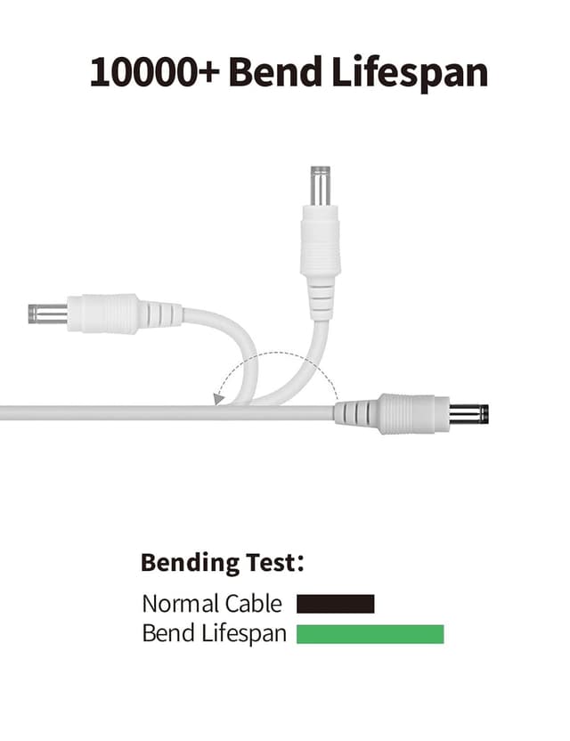 Thumbnail 6 de TONTON DC-Verlängerungskabel (2,1 mm x 5,5 mm) – 5 m, 22AWG, für LED-Streifen & Netzteile von Überwachungskameras