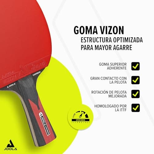 Detalle 2 de JOOLA Carbon Speed raqueta profesional 5 piezas 🏓