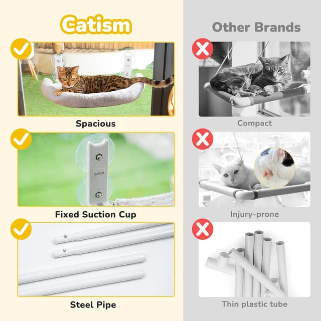 Detalle 2 de CATISM Foldable Cat Window Hammock with Reinforced Frame and Suction Cup – Semicircular Grey