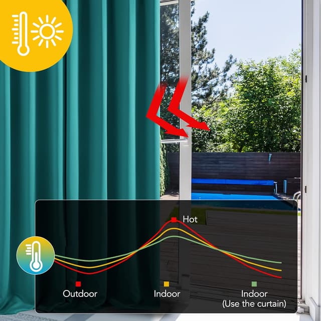 Thumbnail 1 de Deconovo Rideaux occultants 140x220 cm 🎀