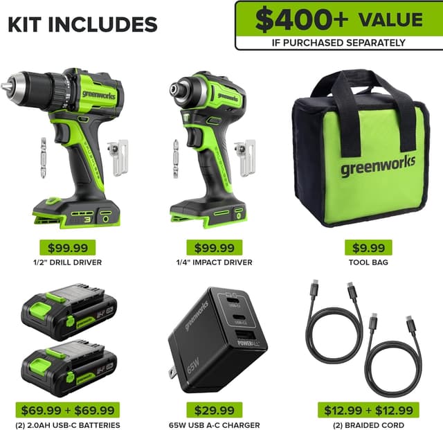 Detalle de Greenworks 24V Combo trapano avvitatore 45 Nm + avvitatore a impulsi 220 Nm Brushless CK321 con 2 batterie USB‑C 2.0Ah