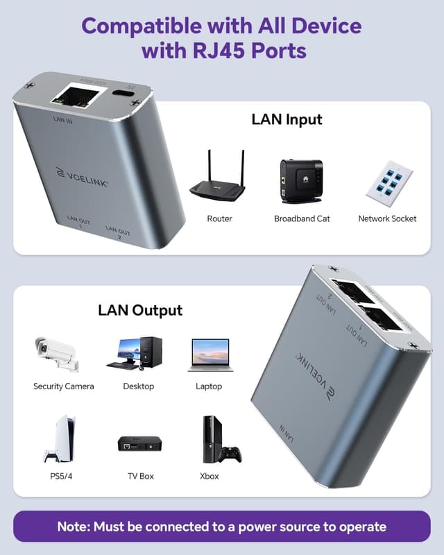 Detalle de VCELINK Ethernet Splitter 1000Mbps 1 to 2