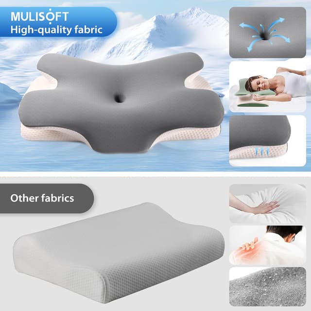 Detalle 2 de MULISOFT Memory Foam Pillow 2‑height ergonomic pillow