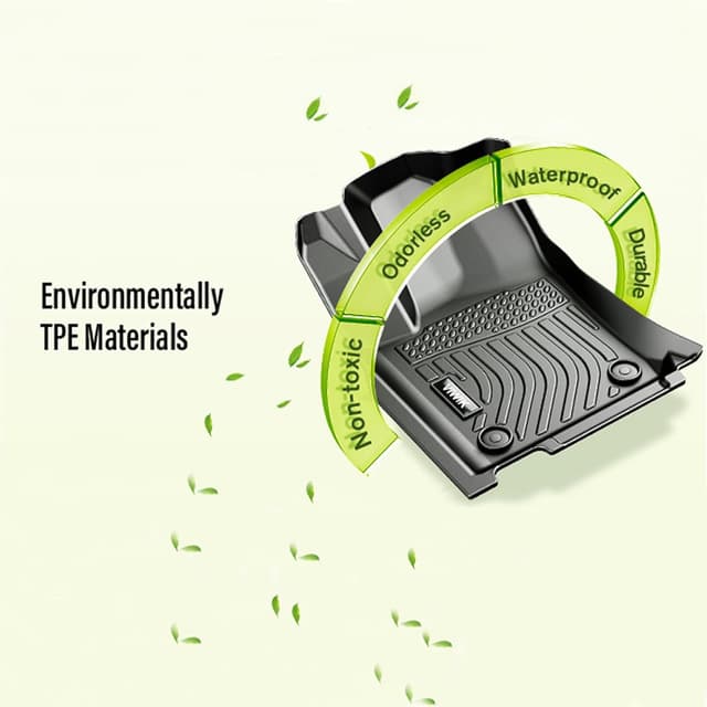 Detalle de VIWIK All-Weather TPE Floor Mats for 2014-2019 Toyota Highlander (8-Seat) — Full Set