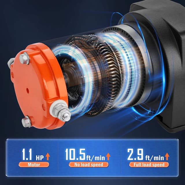 Detalle 2 de AC-DK 12V 2000-lb ATV/UTV Electric Winch with Synthetic Rope and Wired Remote