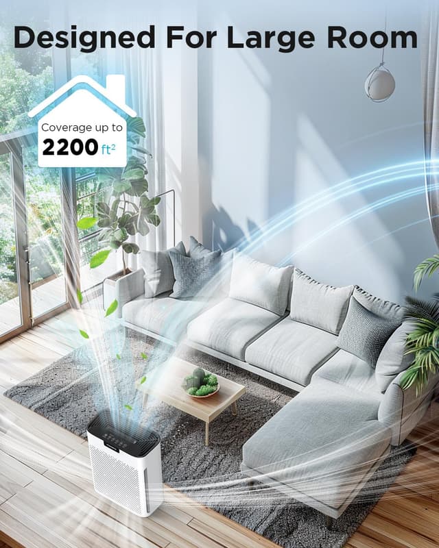 Thumbnail 2 de MOOKA KJ190L Air Purifier 2200 Ft² 🏠