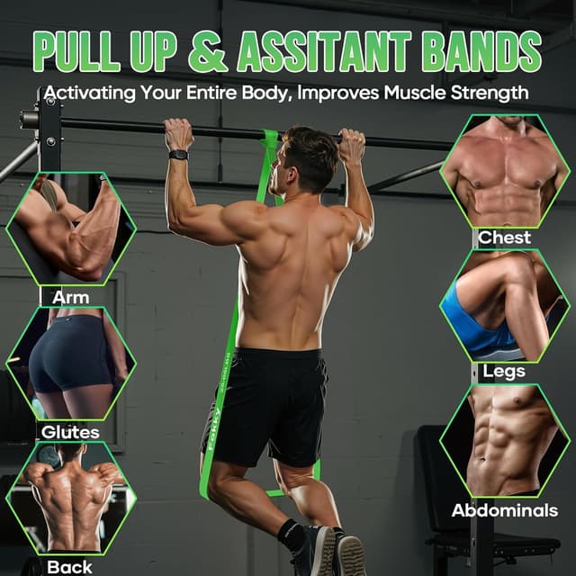 Detalle de Fokky Resistance Bands Widerstandsbänder-Set (4 Stufen) inkl. Türanker, Übungsposter & Tragetasche