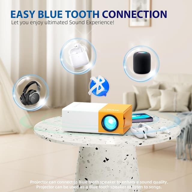 Detalle 2 de PVO YG300ProMax proyector portátil 1080P