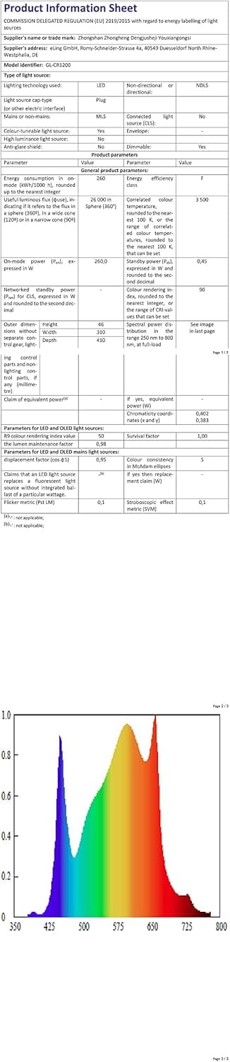 Thumbnail 6 de Niello Lampada a LED 2000W per piante indoor