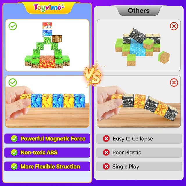 Detalle de Toyvimo Magnetic Blocks 100-Piece Magnetic Building Set (Forest & Mine Theme)