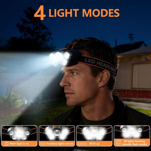 Thumbnail 4 de MeetBear head torch rechargeable 800 mAh