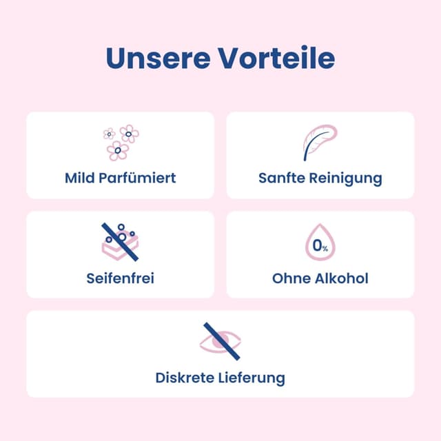 Detalle 2 de LACTACYD Classic Intimwaschlotion – Intim-Duschgel mit pH 5, L-Milchsäure & seifenfreier Formel (200 ml)