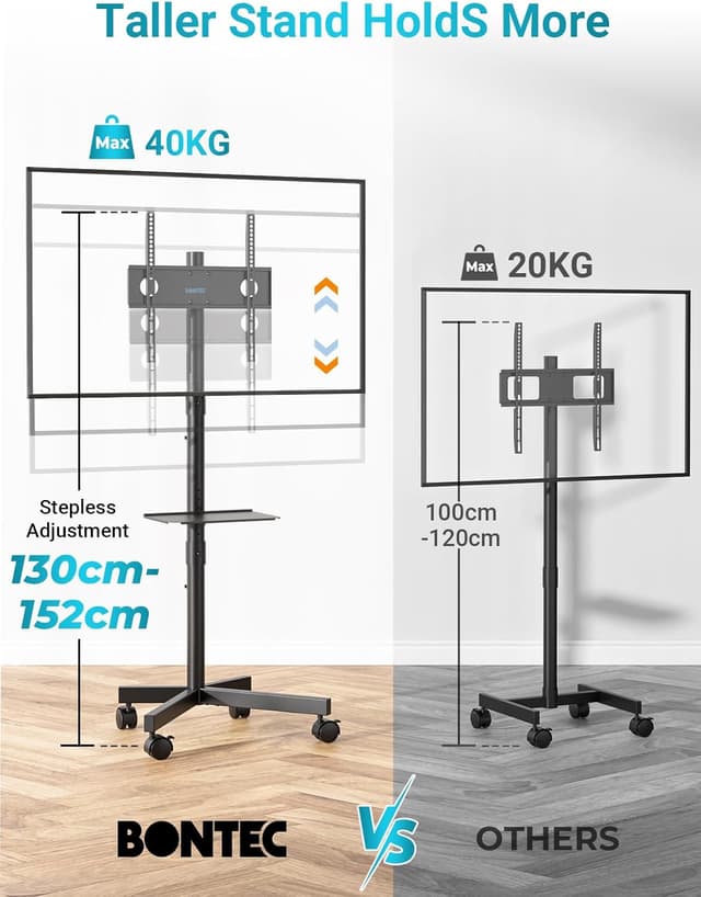 Thumbnail 2 de BONTEC Mobile TV Stand on Wheels