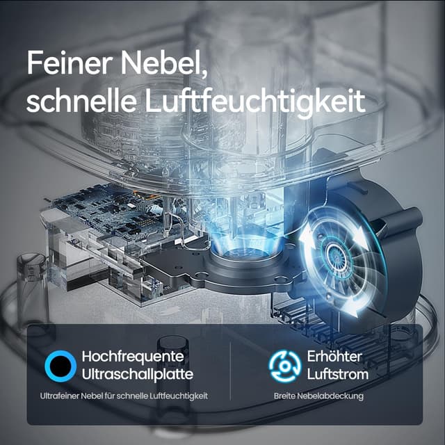 Thumbnail 4 de Roeskm Luftbefeuchter 2,0 L für Schlafzimmer