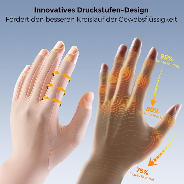 Detalle 2 de FREETOO Kompressions-Handschuhe gegen Arthrose, fingerlos – für Damen & Herren (Rheuma, Karpaltunnel, Schwellungen)