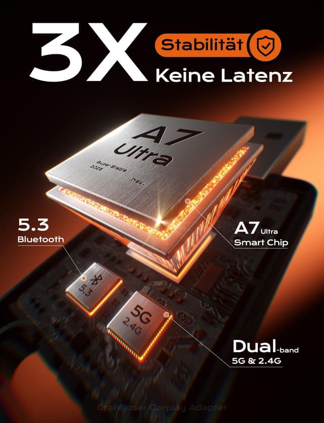 Detalle 2 de Cleviton Wireless CarPlay Adapter für Apple CarPlay, kabellose Verbindung per Plug&Play (3× Auto-Verbindung), USB A/C, Schwarz