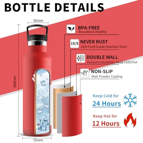 Thumbnail 2 de Grsta Botella Agua Acero Inoxidable 0,75 L termo aislante