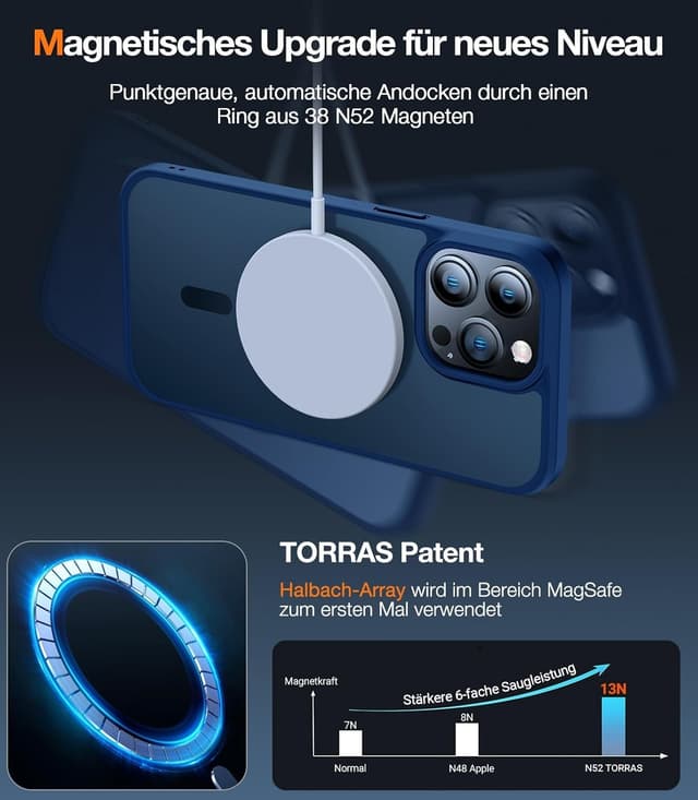 Thumbnail 2 de TORRAS MagSafe Hülle iPhone 14 Pro