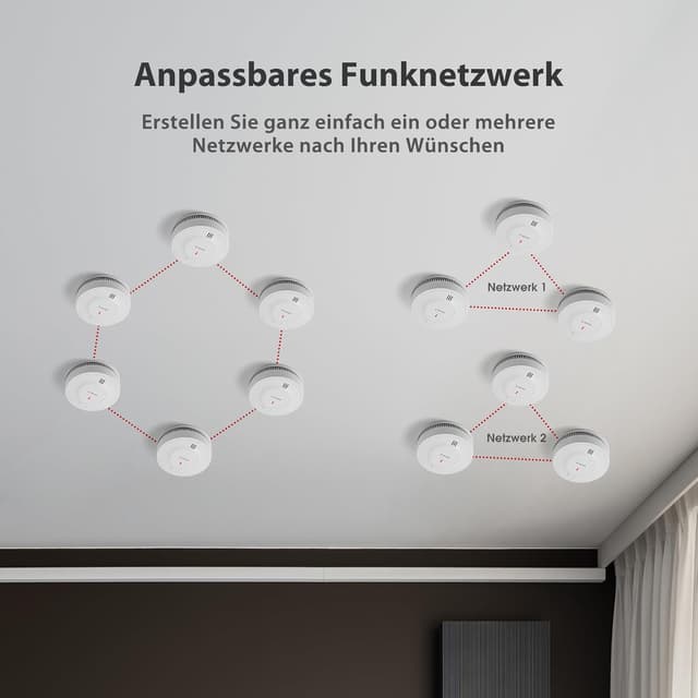 Detalle de X-Sense SD19-W vernetzter Rauchmelder mit 10 Jahre Batterie, Stummschaltung – 6er Set (EN 14604)