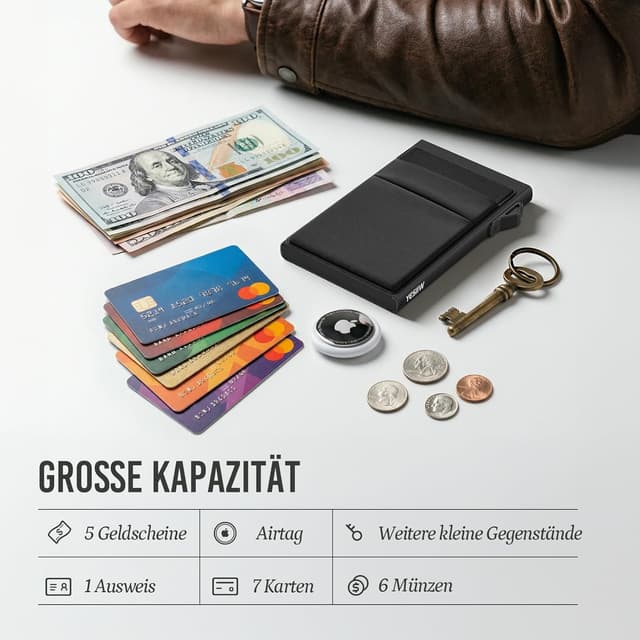 Detalle 2 de YESIIW RFID-Kartenetui mit Pop-up, 0,8 cm