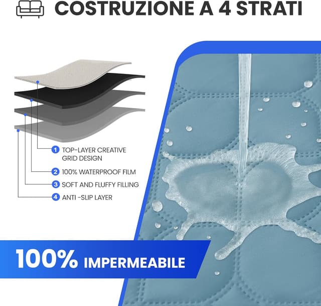 Detalle 2 de Ystyle Copripoltrona 1 posto per relax reclinabile impermeabile, con braccioli e fascia elastica, blu acqua