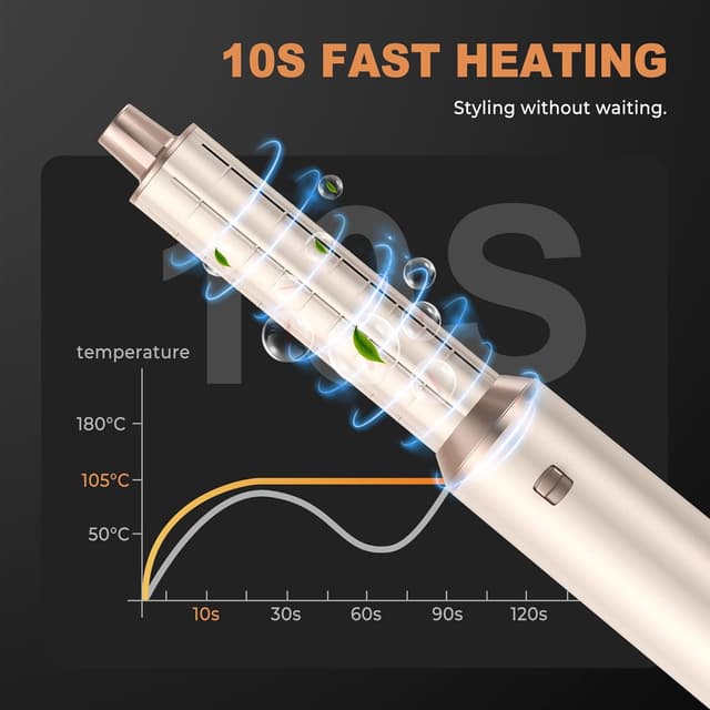 Detalle 2 de OKWRAP Airbrush 5 in 1 Airstyler