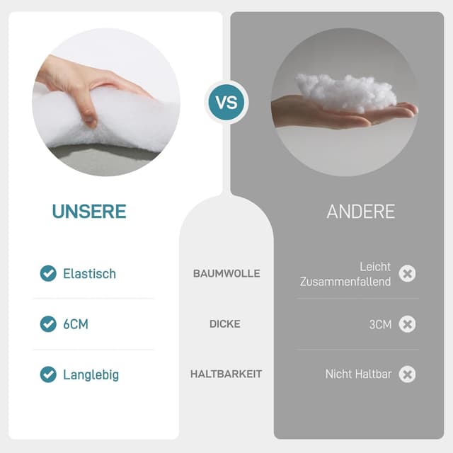 Thumbnail 5 de EVER ADVANCED Campingstuhl 124 cm 2-Sitzer