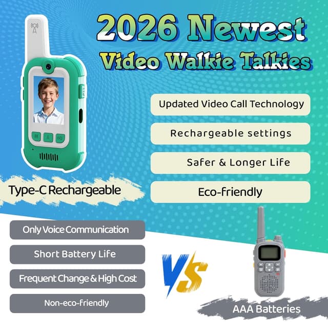 Thumbnail 6 de MoonLull Kids Video Walkie Talkies with Camera (No Wi‑Fi/SIM) – Secure Encrypted 2‑Pack, 300m Long Range